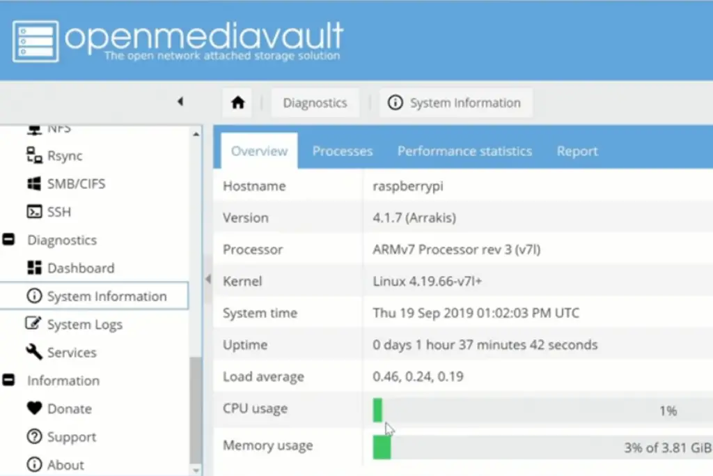 How to Set Up OpenMediaVault on Raspberry Pi