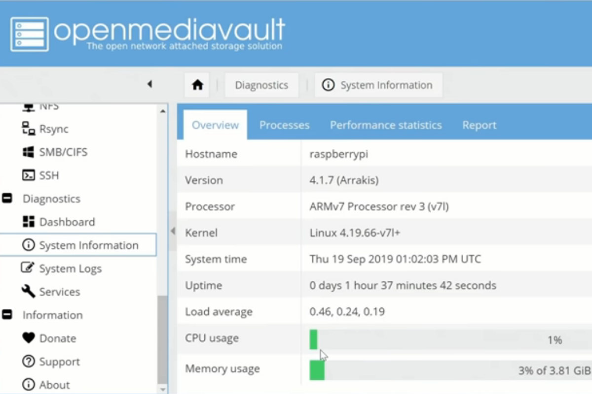 Openmediavault Openmediavault LUSAB Openmediavault Openmediavault LUSAB