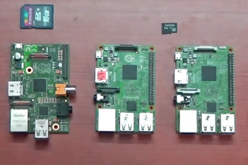 Raspberry Pi 4 vs 3 v 2 vs 1