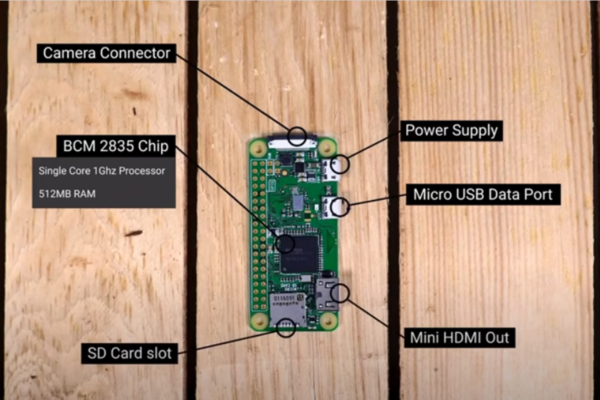 Raspberry Pi Models Comparison: Which Pi is Right for My Application ...
