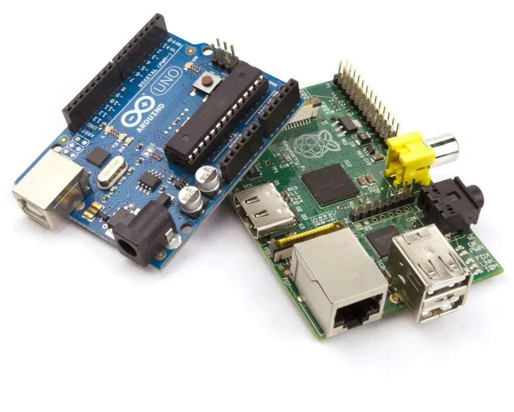 How To Manage Users in Raspberry Pi