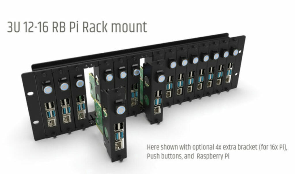 Raspberry Pi Rack Mount Systems Explained