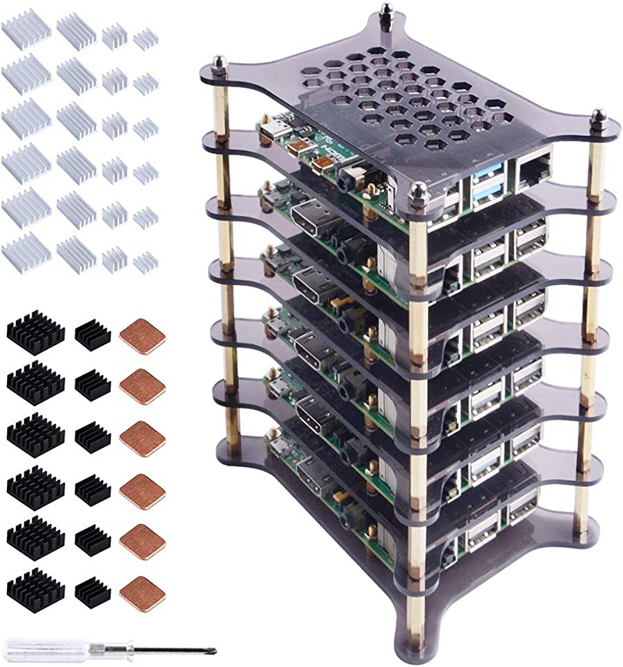 Raspberry Pi Rack Mount Systems Explained