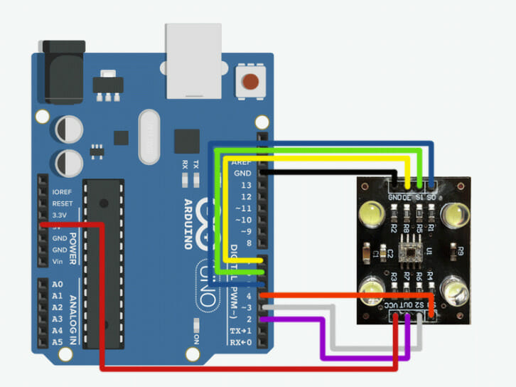 color sensors