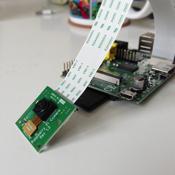 a camera on a raspberry pi